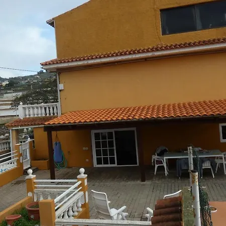 Atlantic Views * Tacoronte
